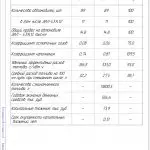 Иллюстрация №5: Повышение топливной экономичности и экологичности автомобиля ЗИЛ-431412 с разработкой обогатителя топливовоздушной смеси двигателя (Дипломные работы - Транспортные средства).